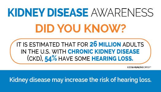 Kidney Disease Awareness Card.