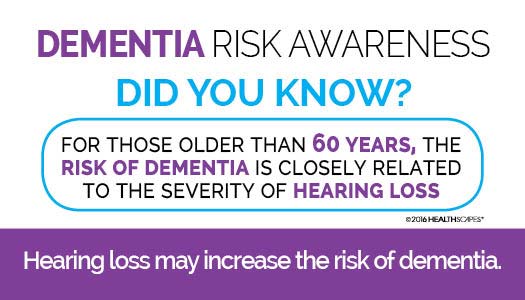 Dementia Risk Awareness Card
