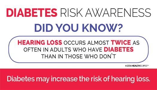 Diabetes Risk Awareness Card