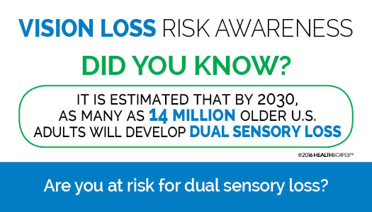 Dual Sensory Loss Awareness Card