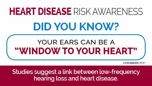 Heart Disease Risk Awareness Card