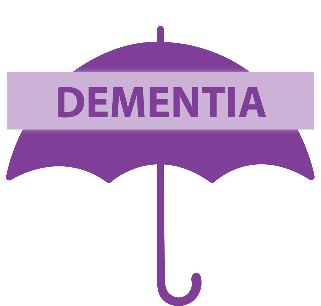 Dementia 